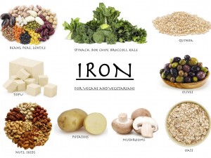 مصادر الحديد النباتية