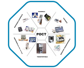 اجهزة بوينت اوف كير