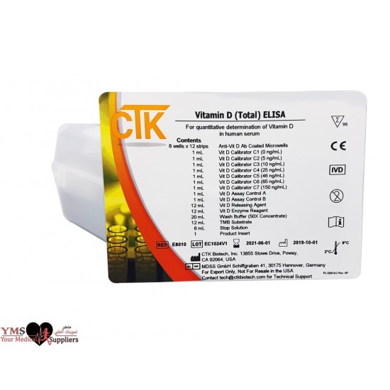Vitamin-D ELISA 96 Test Per Kit. CTK Diagnostics